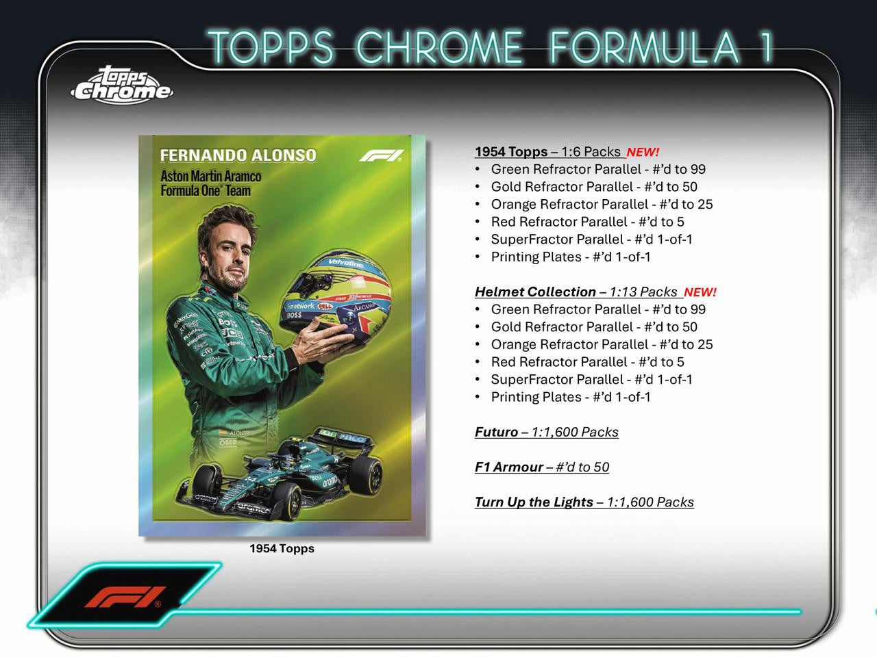 2024 Topps Chrome Formula 1 Racing Qualifying Lap Hobby Box