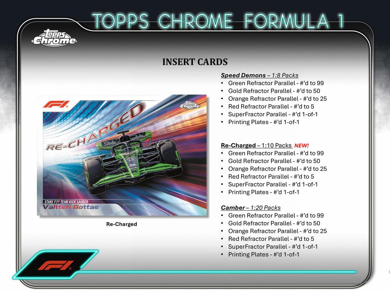 2024 Topps Chrome Formula 1 Racing Qualifying Lap Hobby Box