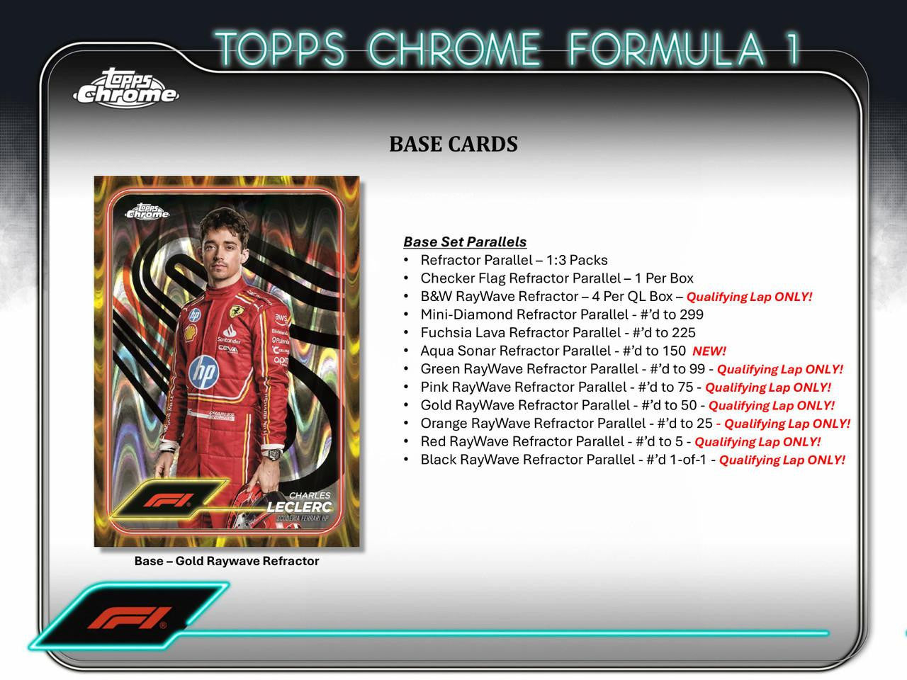 2024 Topps Chrome Formula 1 Racing Qualifying Lap Hobby Box