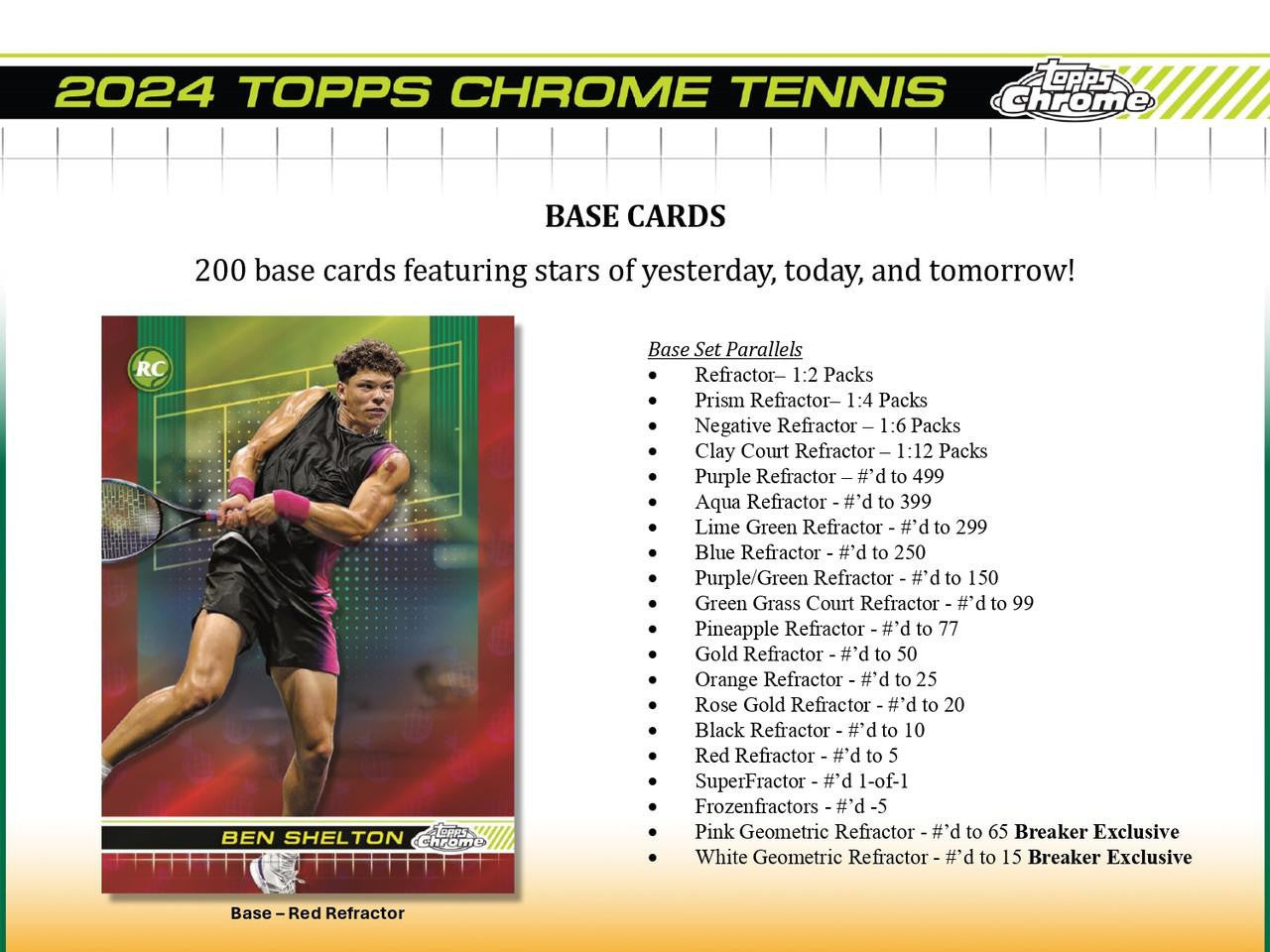 2024 Topps Chrome Tennis Hobby Case