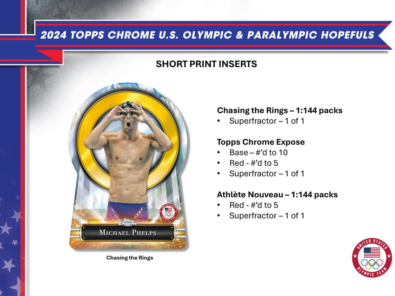 2024 Topps Chrome U.S. Olympic & Paralympic Hopefuls Hobby Box