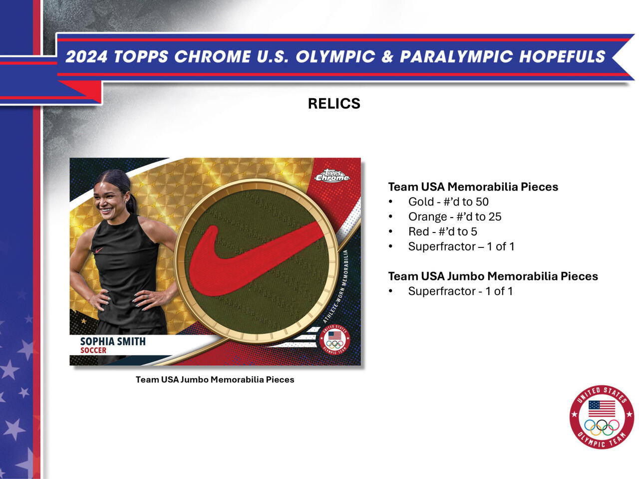 2024 Topps Chrome U.S. Olympic & Paralympic Hopefuls Hobby Box