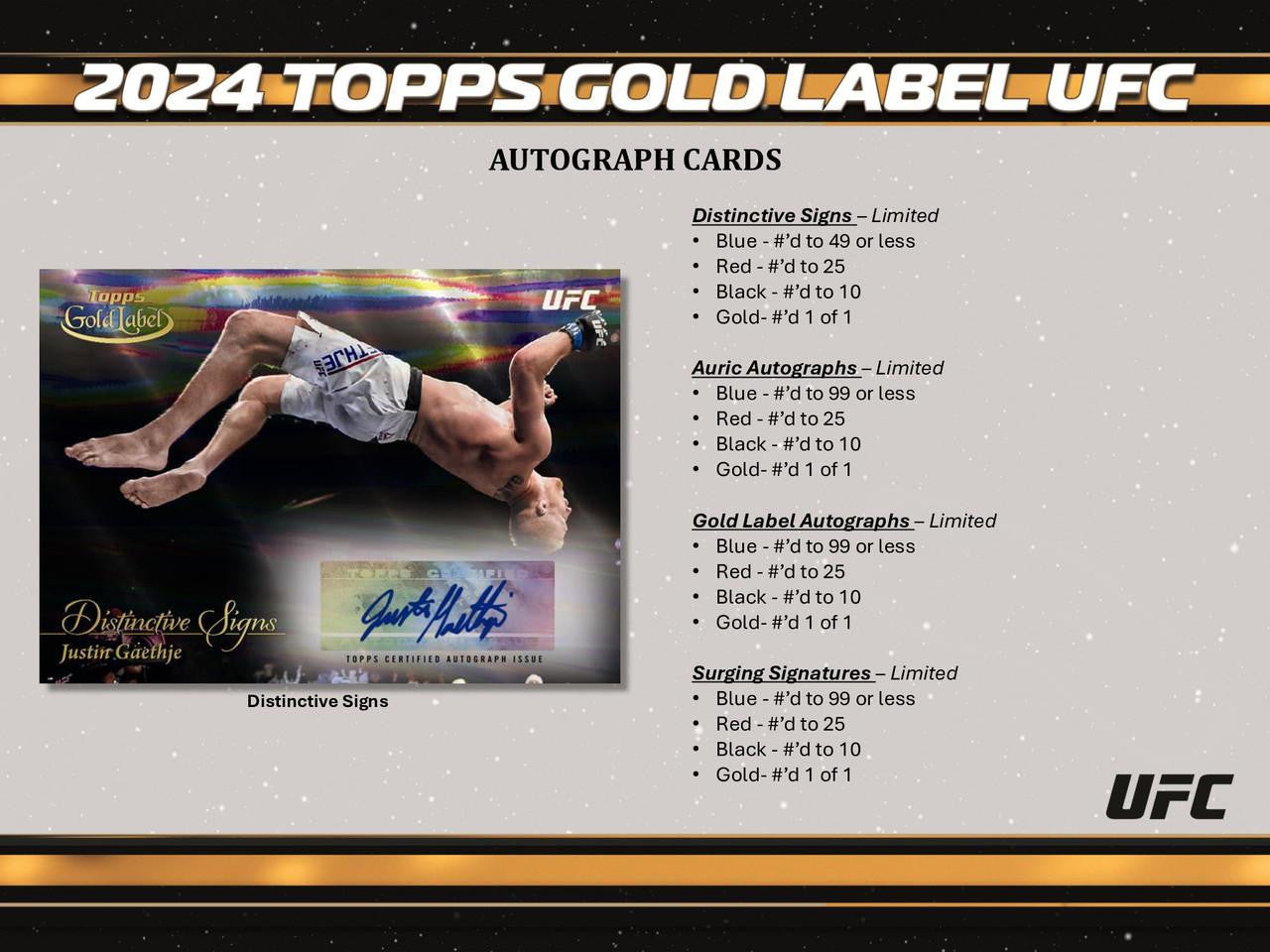 2024 Topps Gold Label UFC Hobby Case (8)