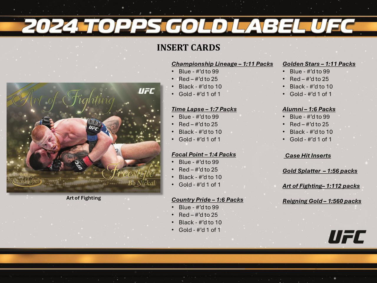2024 Topps Gold Label UFC Hobby Case (8)