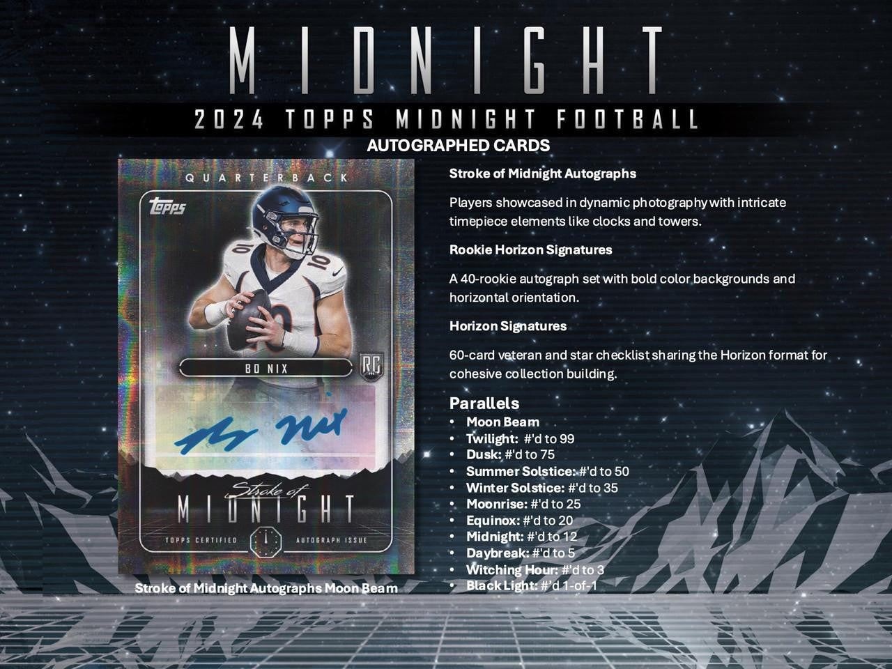 2024 Topps Midnight Football Hobby Case (8)