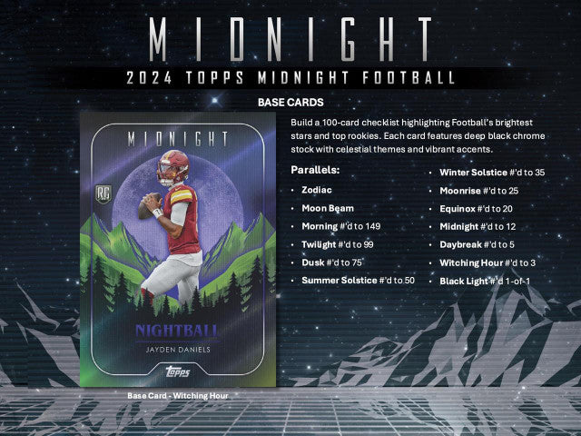 2024 Topps Midnight Football Hobby Case (8)