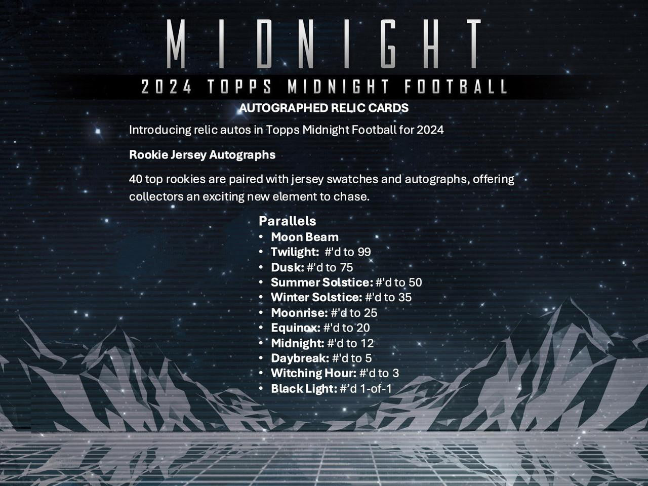 2024 Topps Midnight Football Hobby Case (8)