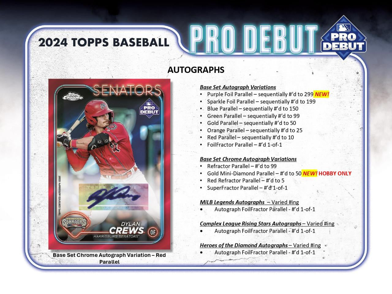 2024 Topps Pro Debut Baseball Hobby Case (12)