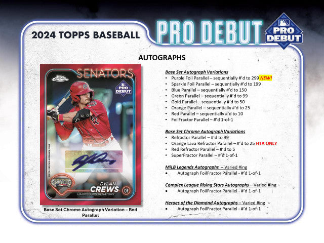 2024 Topps Pro Debut Baseball Jumbo Hobby Box