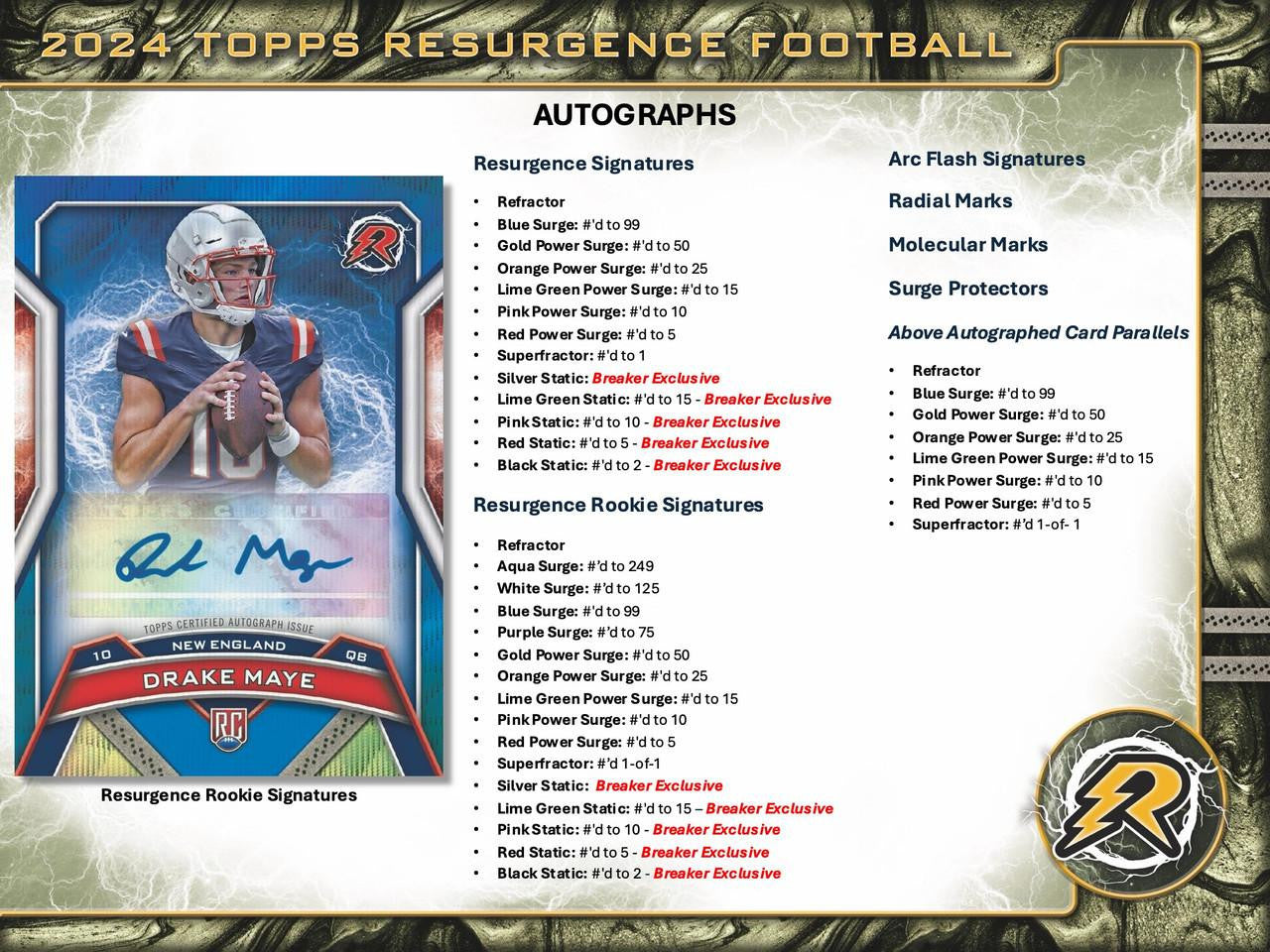 2024 Topps Resurgence Football Hobby Box