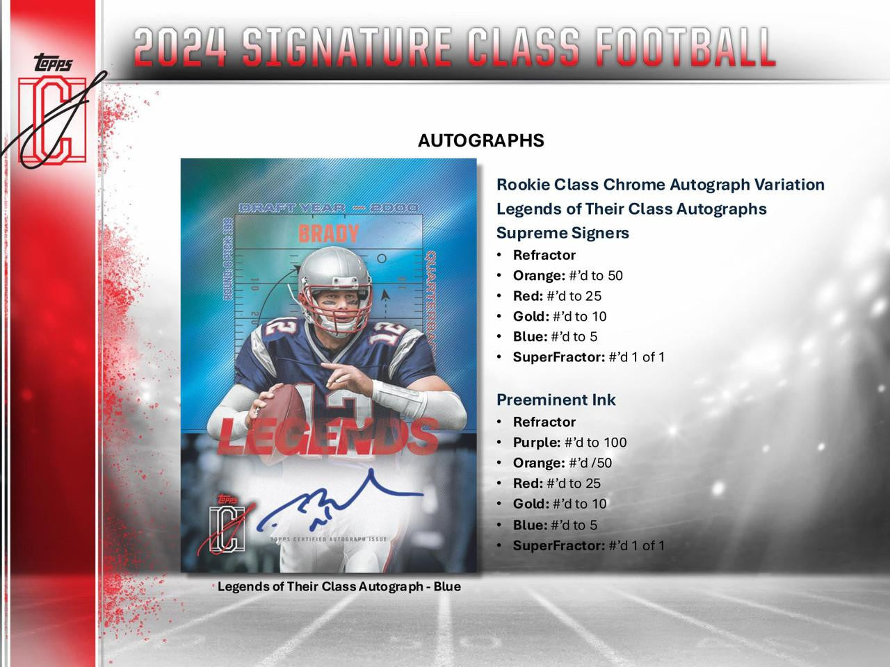 2024 Topps Signature Class Football Hobby Box