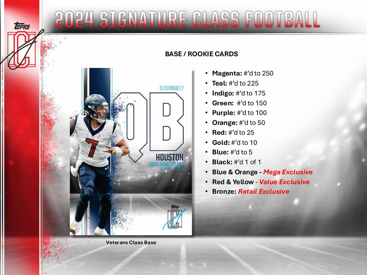 2024 Topps Signature Class Football Hobby Box
