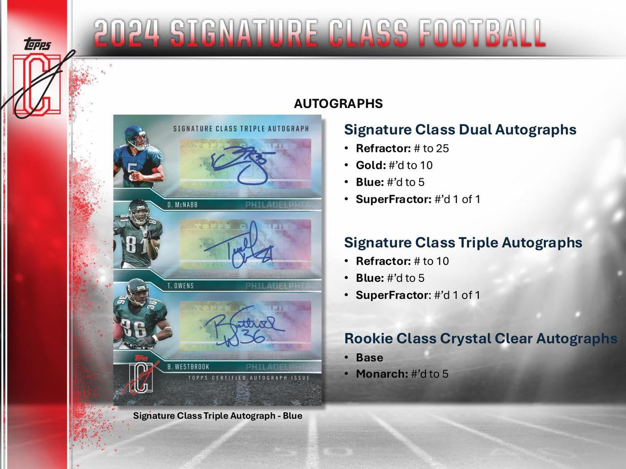 2024 Topps Signature Class Football Hobby Box