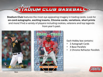 2024 Topps Stadium Club Baseball Hobby Case (16)