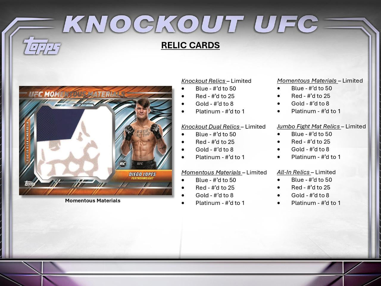 2024 Topps UFC Knockout Hobby Case (8)