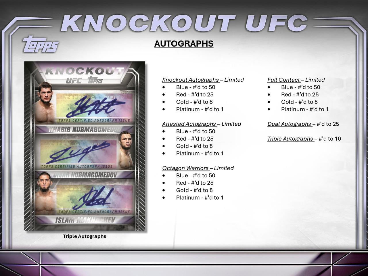 2024 Topps UFC Knockout Hobby Case (8)