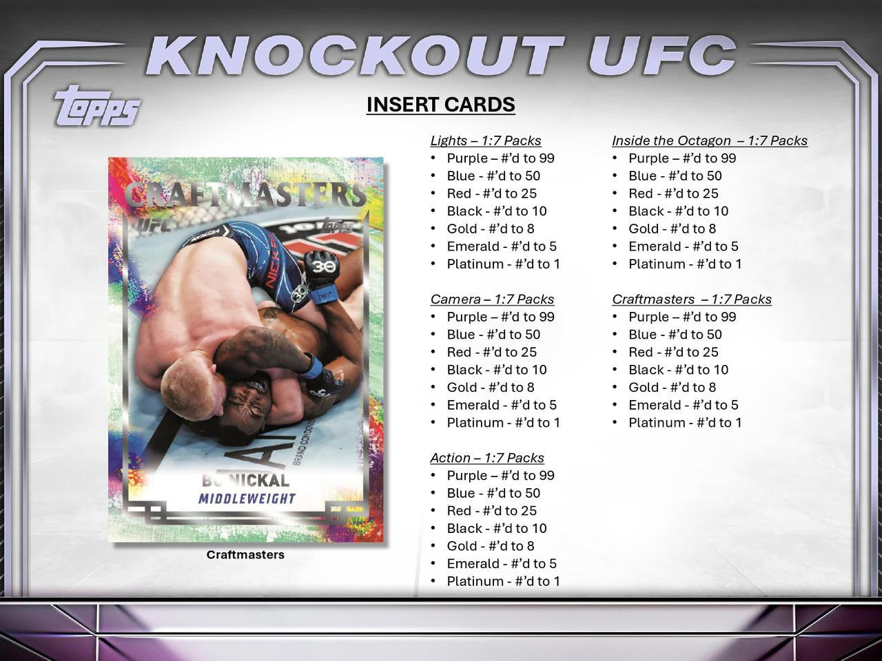 2024 Topps UFC Knockout Hobby Case (8)