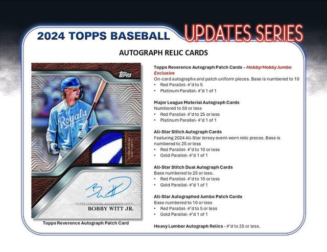 2024 Topps Update Series Baseball Jumbo Hobby Case (6)