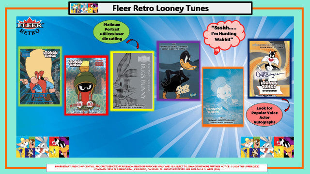 2024 Upper Deck Fleer Retro Looney Tunes Hobby Case (12)