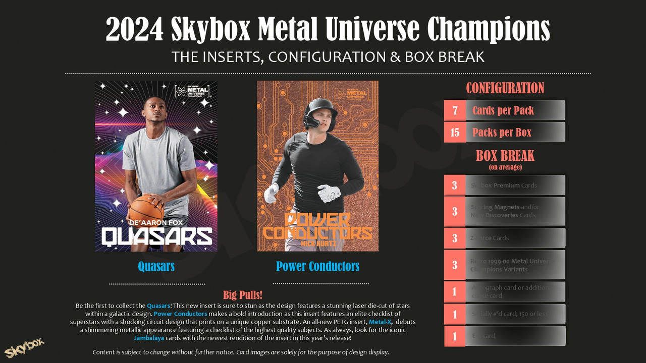 2024 Upper Deck Skybox Metal Universe Champions Hobby Box