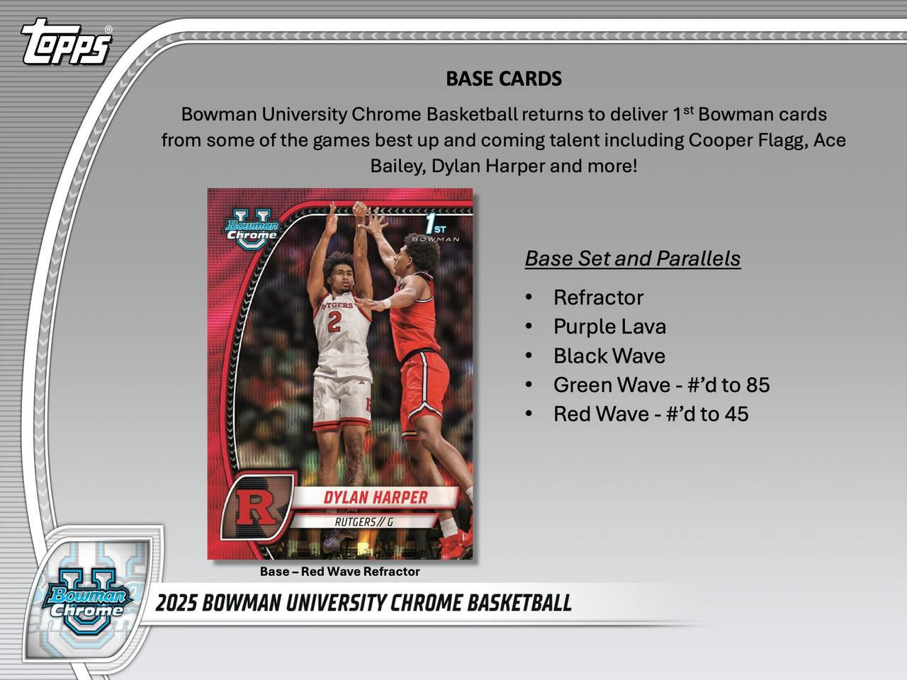 2024/25 Bowman University Chrome Basketball Blaster Box