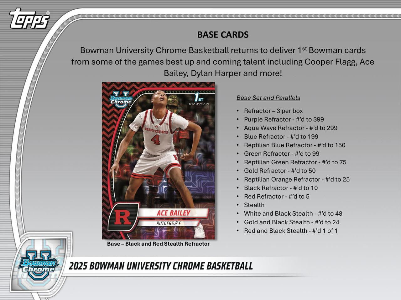 2024/25 Bowman University Chrome Basketball Breaker's Delight Case (12)