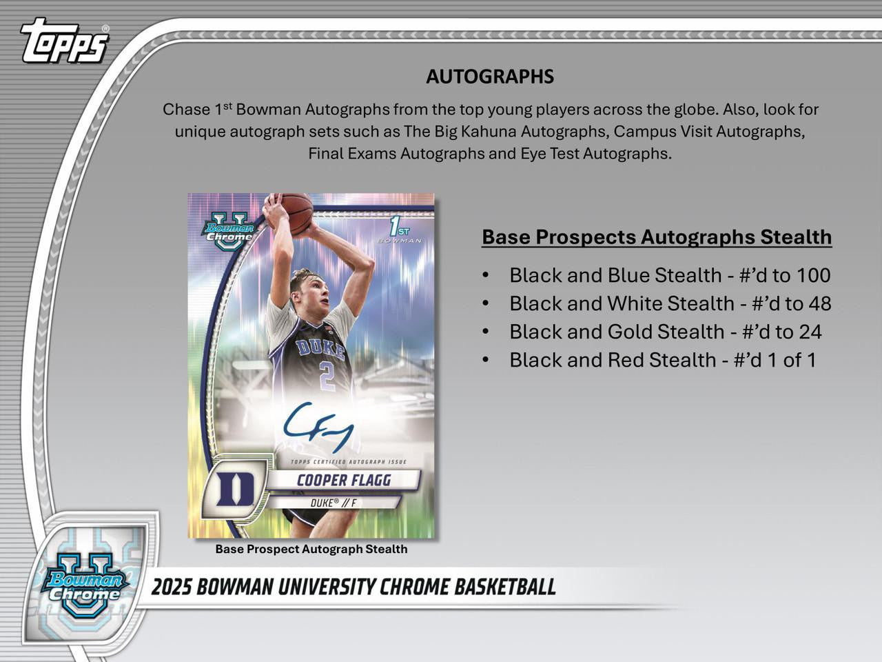 2024/25 Bowman University Chrome Basketball Breaker's Delight Case (12)