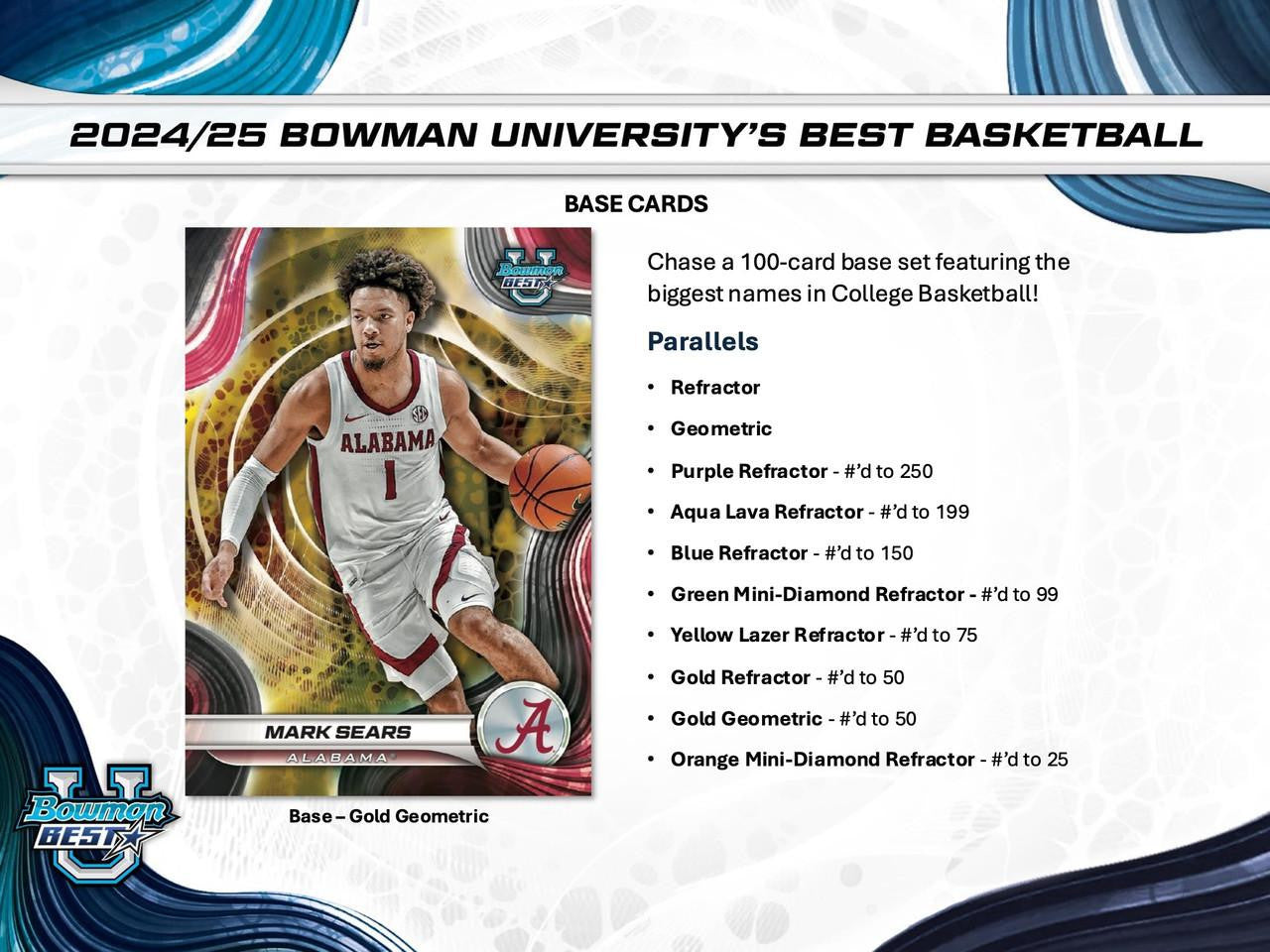 2024/25 Bowman University's Best Basketball Breaker Delight Box