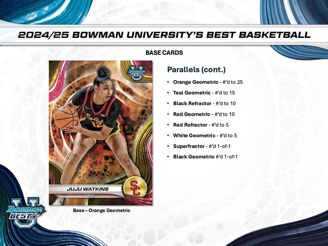 2024/25 Bowman University's Best Basketball Breaker Delight Box