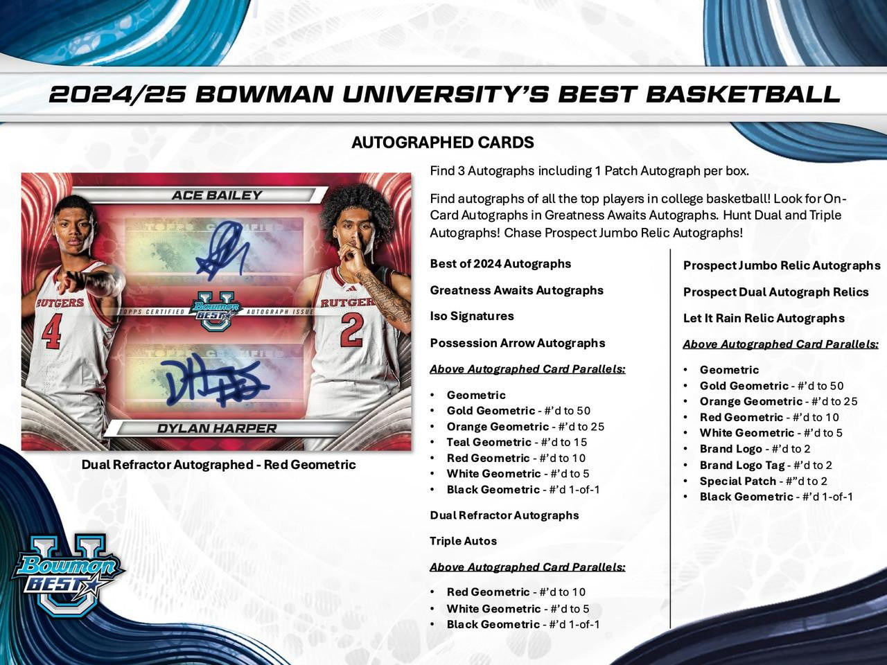 2024/25 Bowman University's Best Basketball Breaker Delight Box