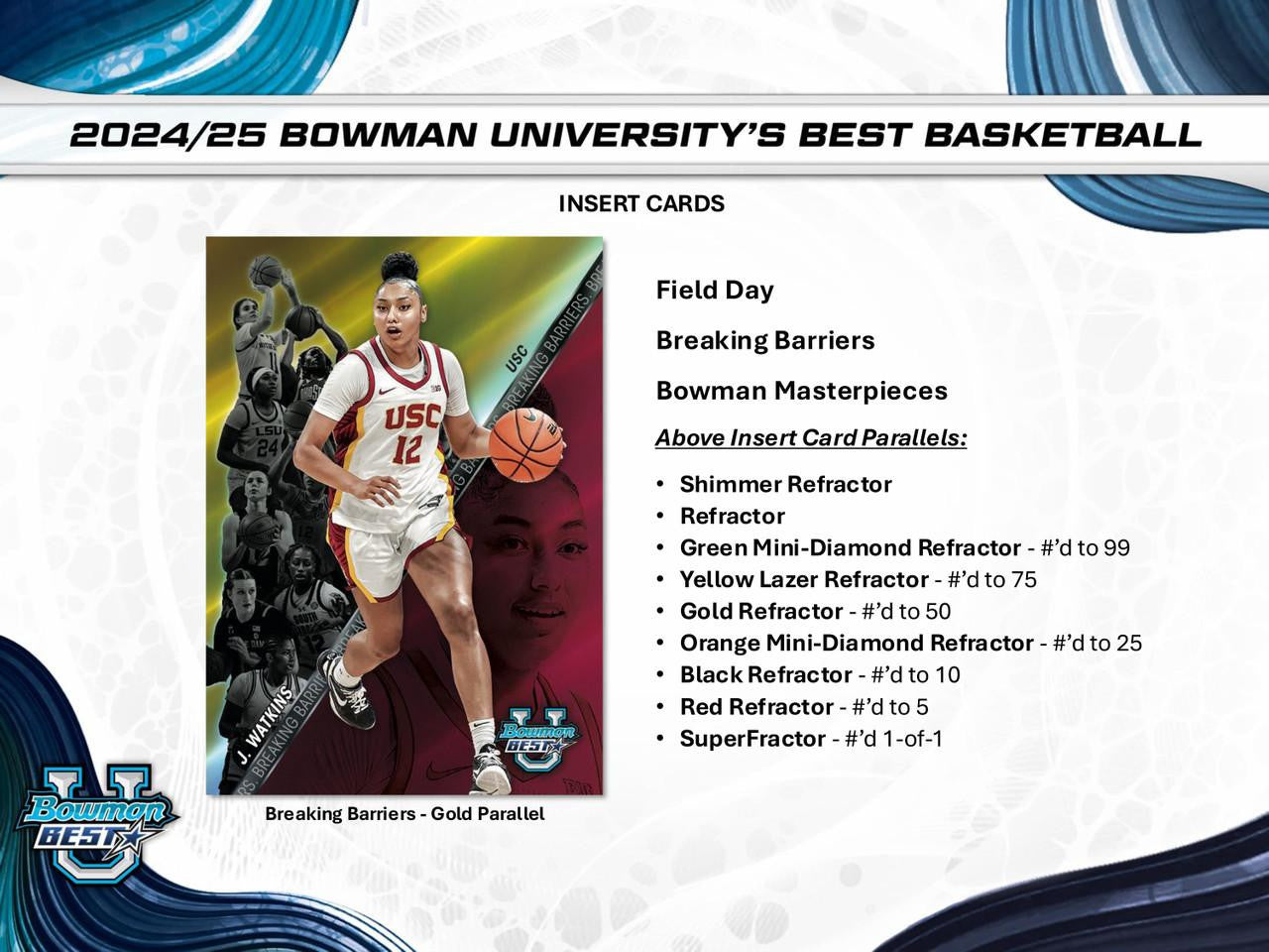 2024/25 Bowman University's Best Basketball Hobby Box