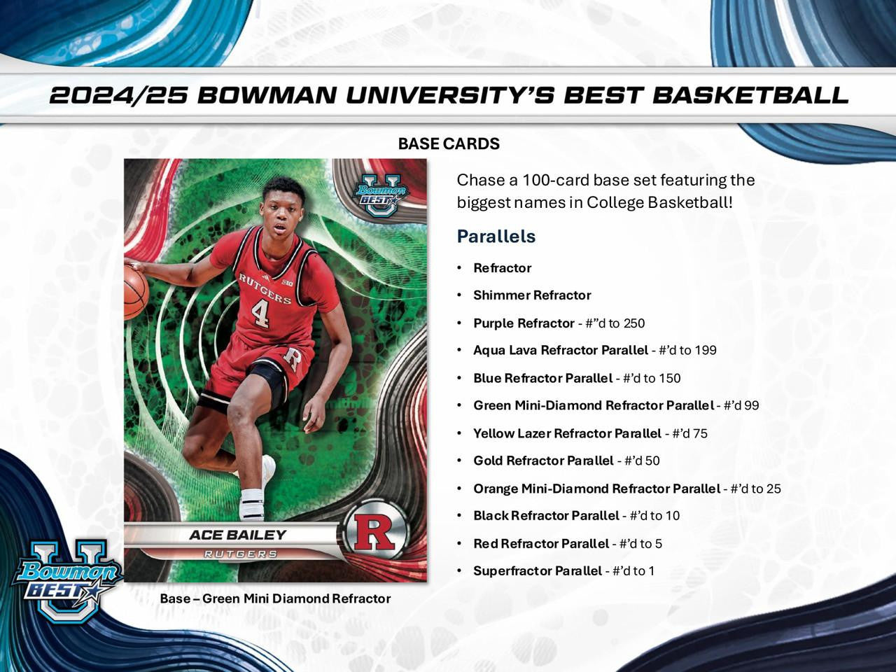 2024/25 Bowman University's Best Basketball Hobby Box