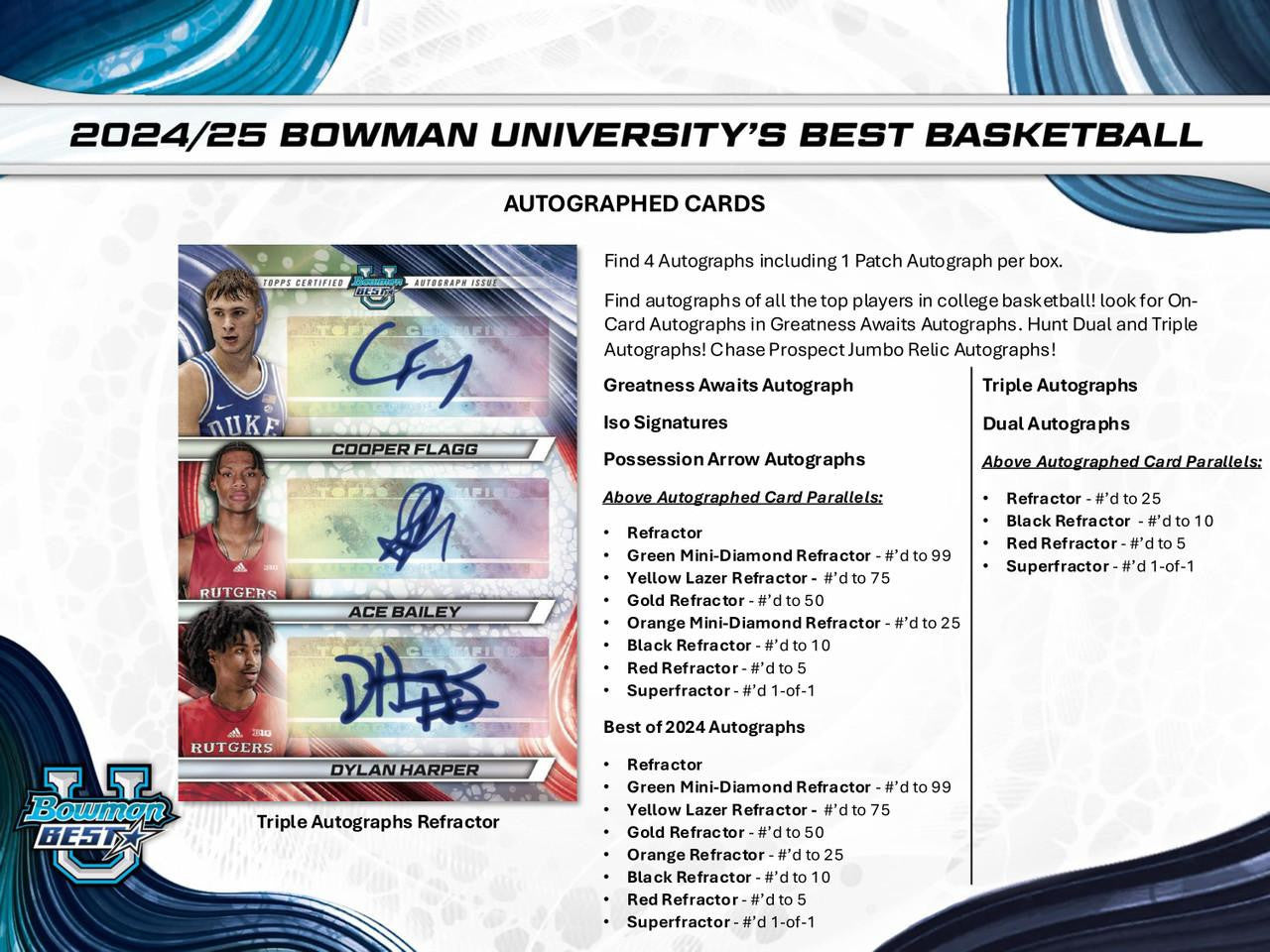 2024/25 Bowman University's Best Basketball Hobby Box