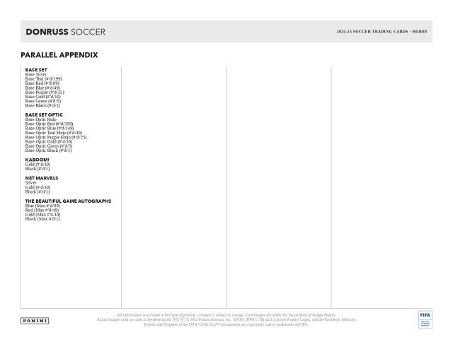 2024/25 Panini Donruss Soccer Hobby Box