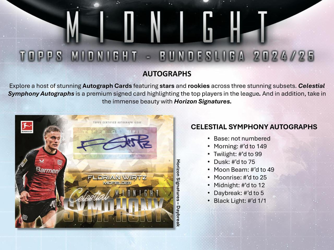 2024/25 Topps Midnight Bundesliga Soccer Hobby Box