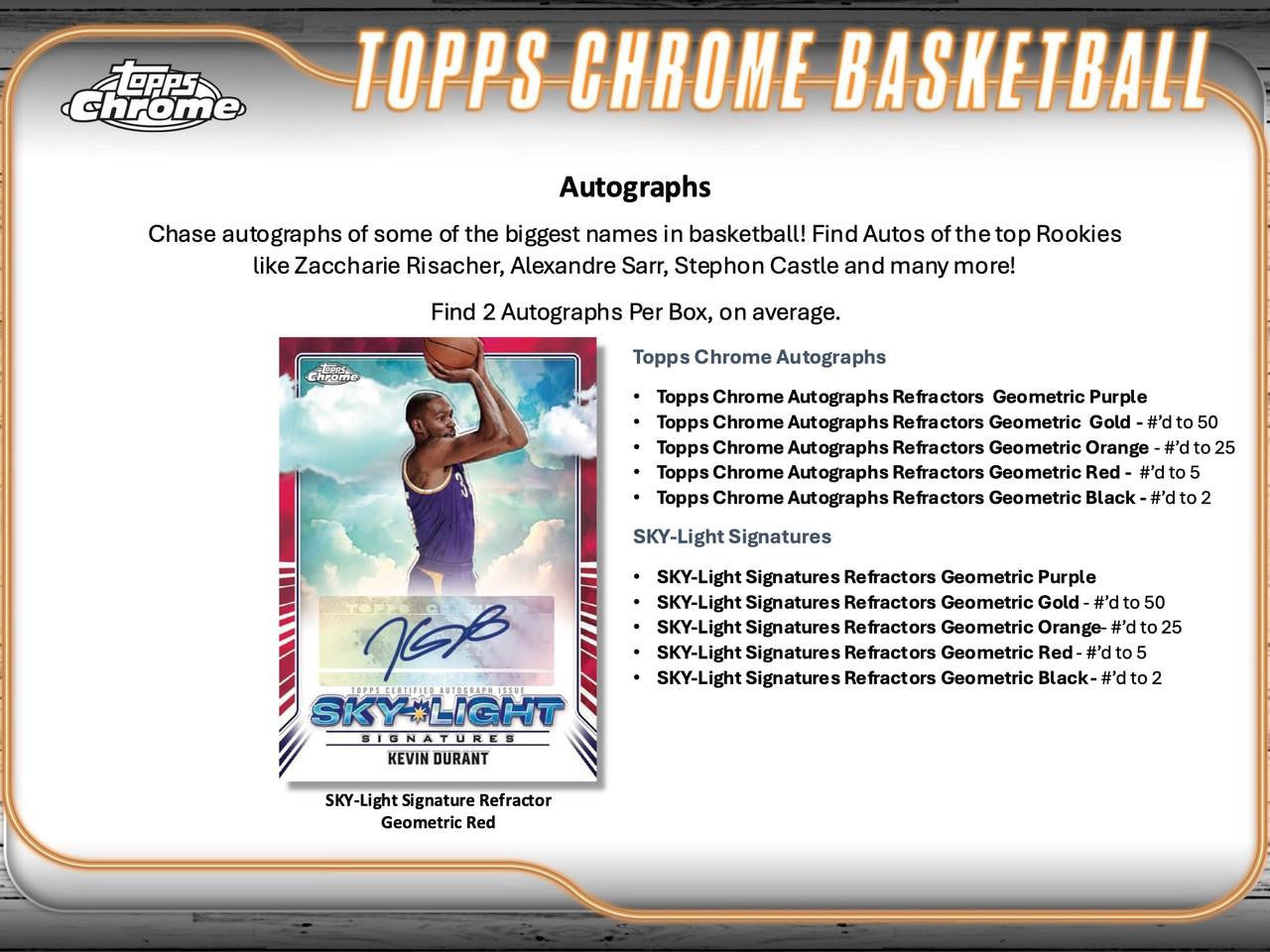 2024/25 Topps Chrome Basketball Breaker's Delight Box
