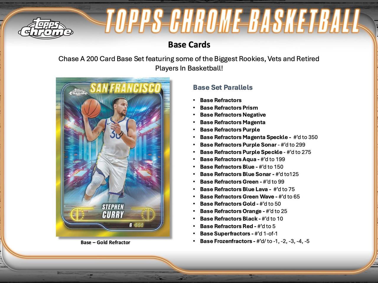2024/25 Topps Chrome Basketball Hobby Box
