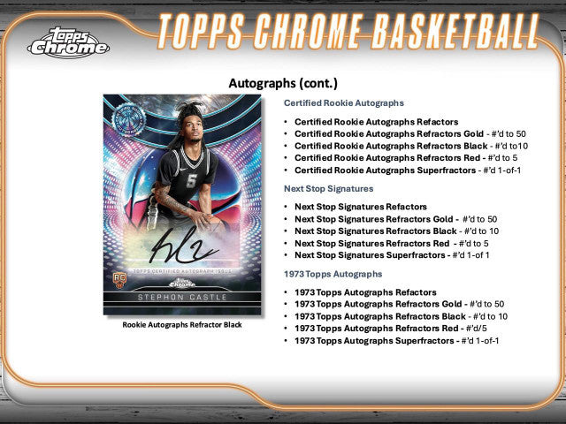 2024/25 Topps Chrome Basketball Hobby Case (12)