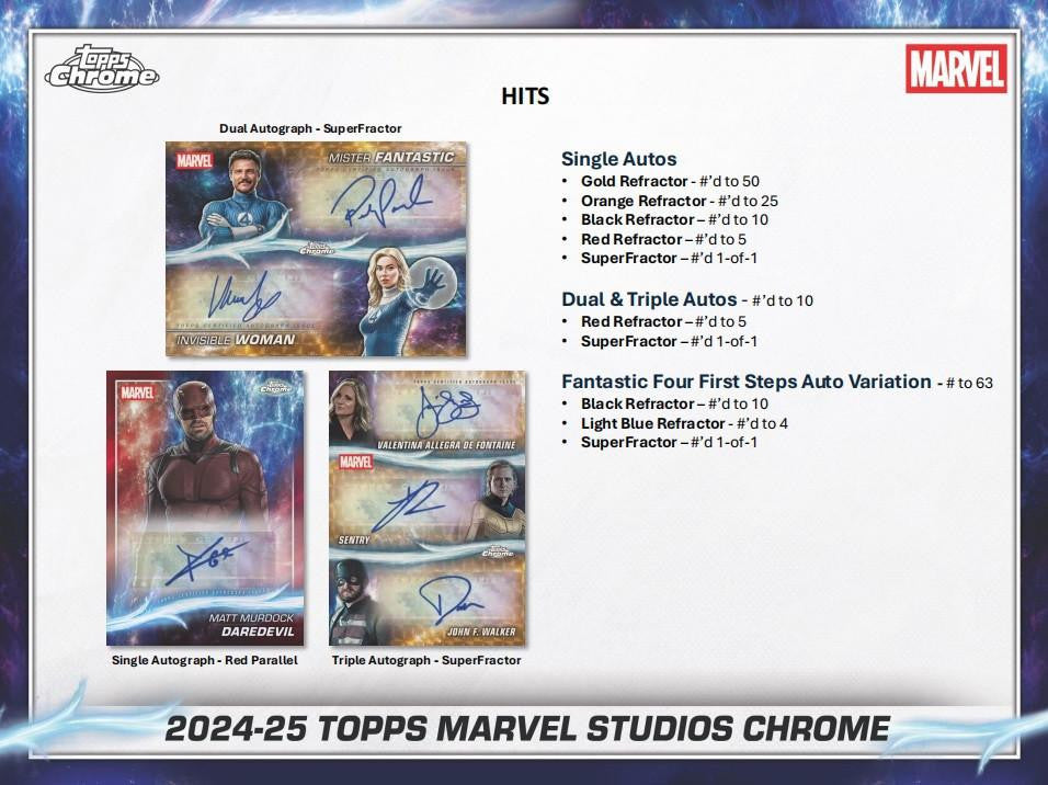 2024/25 Topps Marvel Studios Chrome Blaster Box