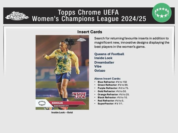 2024/25 Topps Chrome UEFA Women's Champions League Soccer Blaster Box