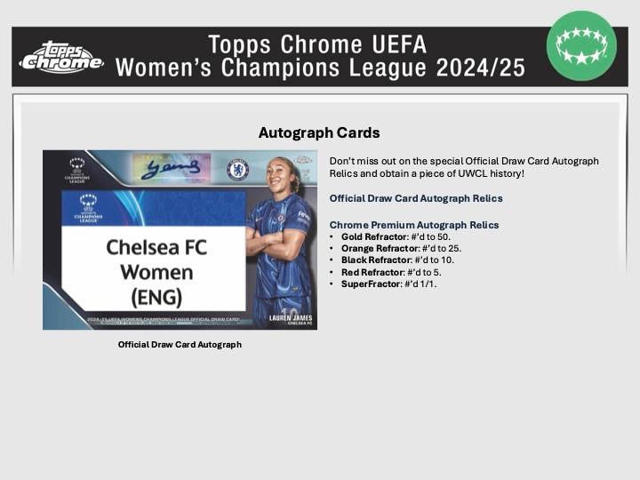 2024/25 Topps Chrome UEFA Women's Champions League Soccer Hobby Box