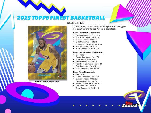 2024/25 Topps Finest Basketball Breakers Delight Box