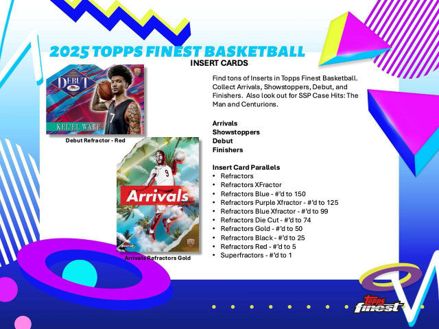 2024/25 Topps Finest Basketball Hobby Case (8)