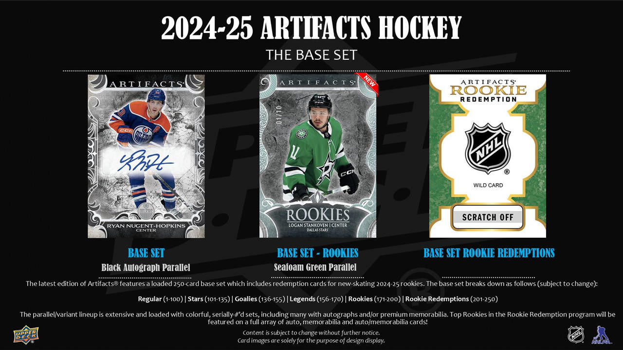2024/25 Upper Deck Artifacts Hockey Hobby Case (20)