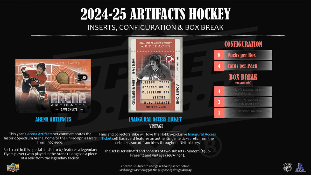 2024-25 Upper Deck Artifacts Hockey Hobby Box