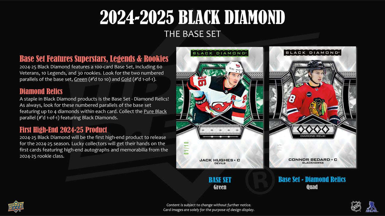 2024/25 Upper Deck Black Diamond Hockey Hobby Case (10)