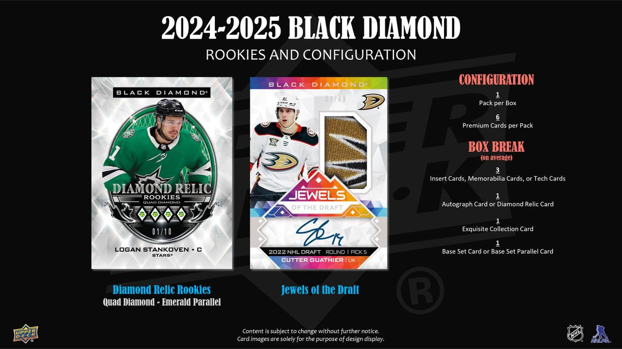 2024/25 Upper Deck Black Diamond Hockey Hobby Case (10)