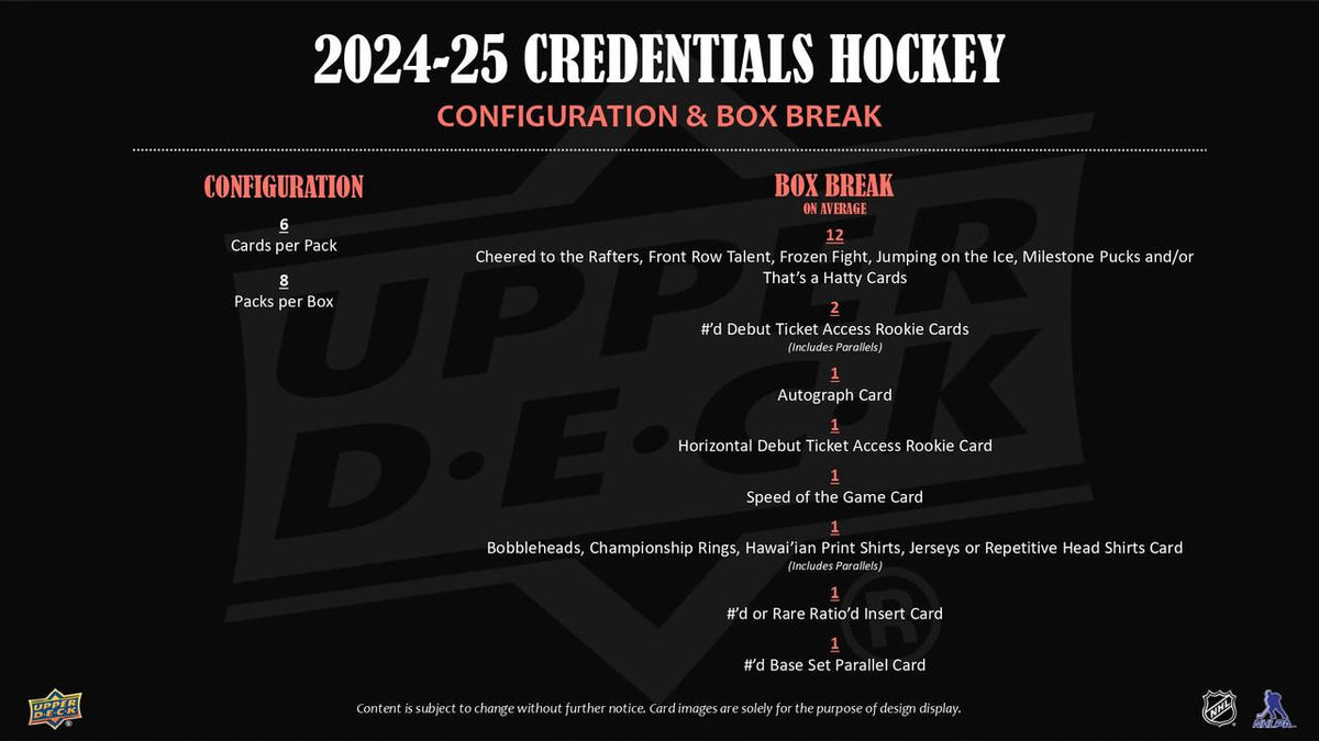 2024/25 Upper Deck Credentials Hockey Hobby Box