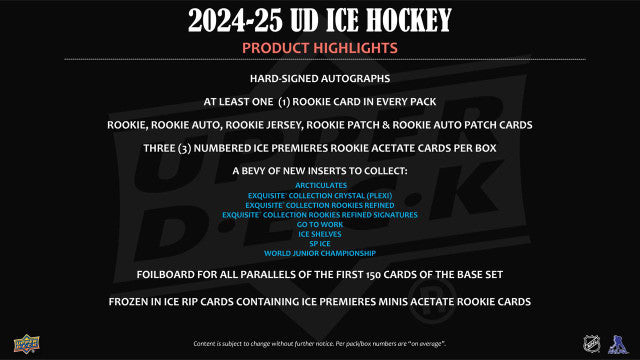 2024/25 Upper Deck Ice Hockey Hobby Case (24)