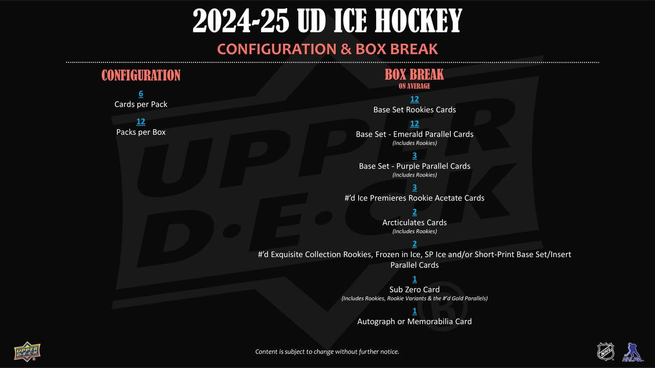 2024/25 Upper Deck Ice Hockey Hobby Box
